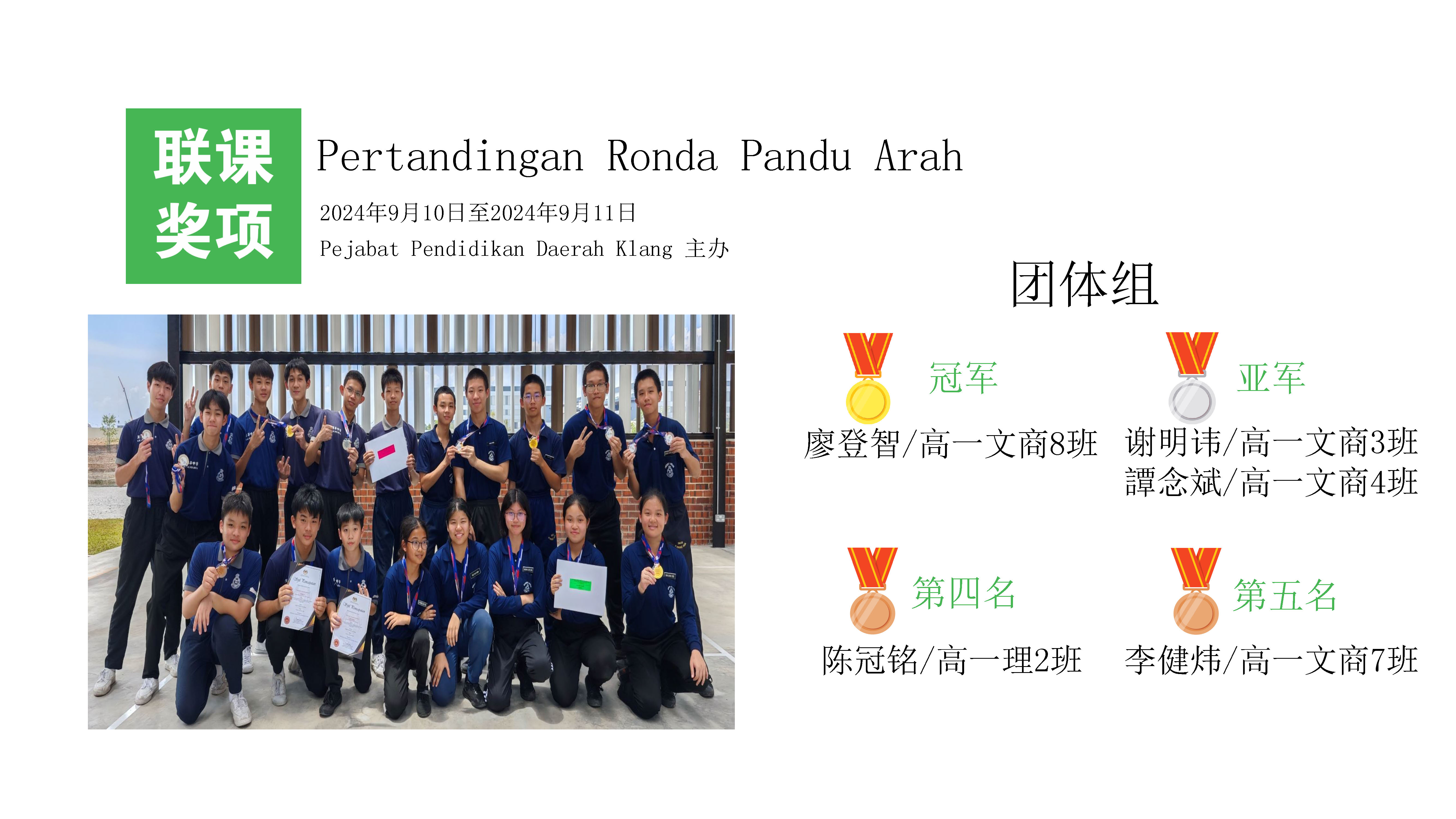 Pin Hwa 滨华中学 Pin Hwa High School Klang