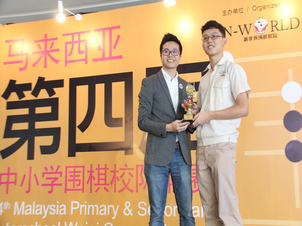 3rdplacein2019